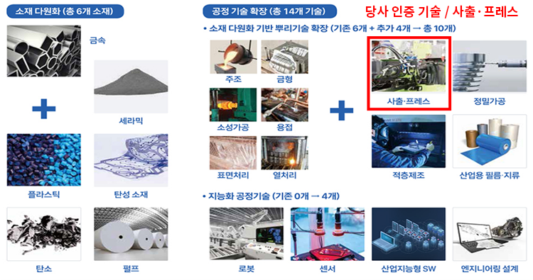 ��� ���� ��� / �����������